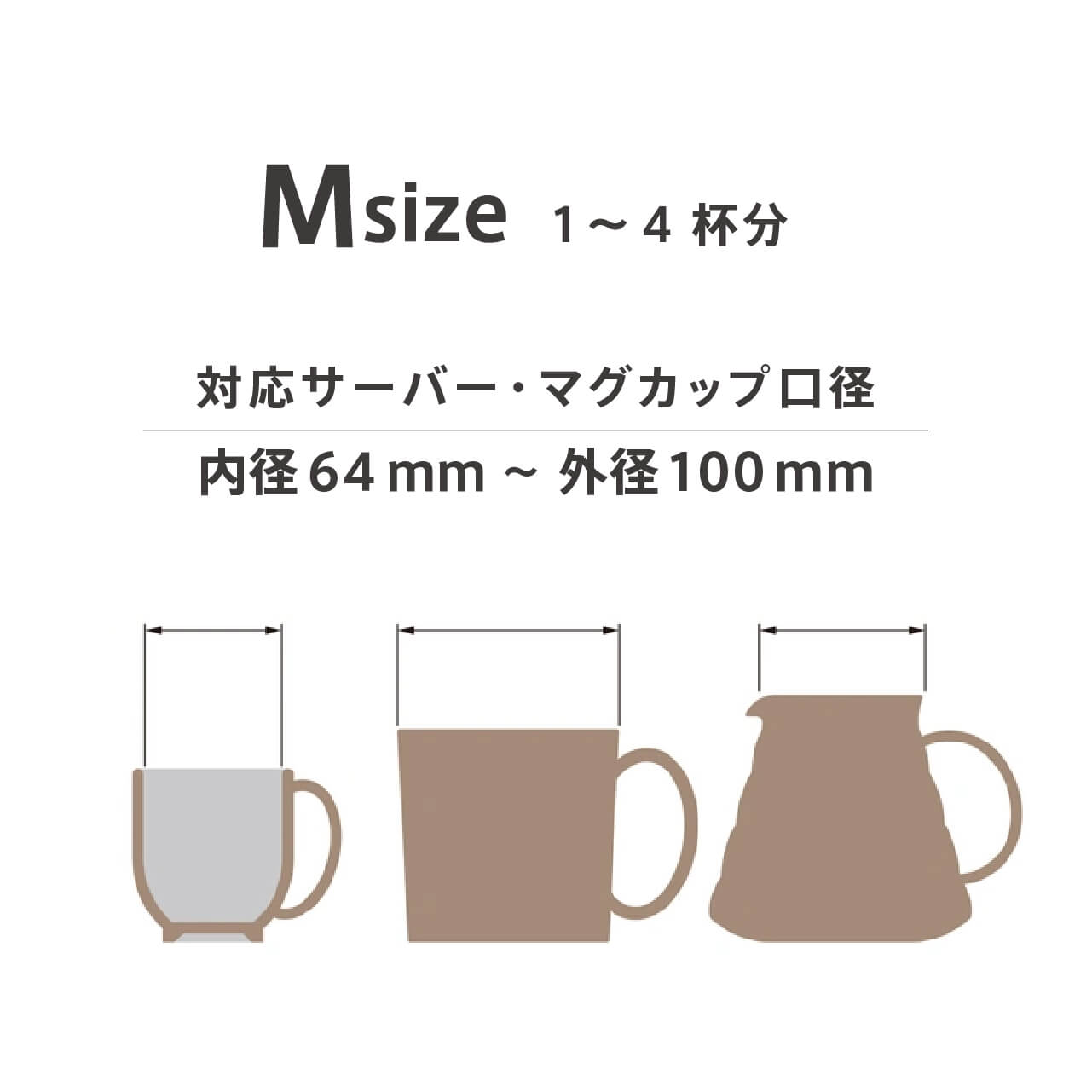 OTMバートドリッパーM 黒(1~4杯用)